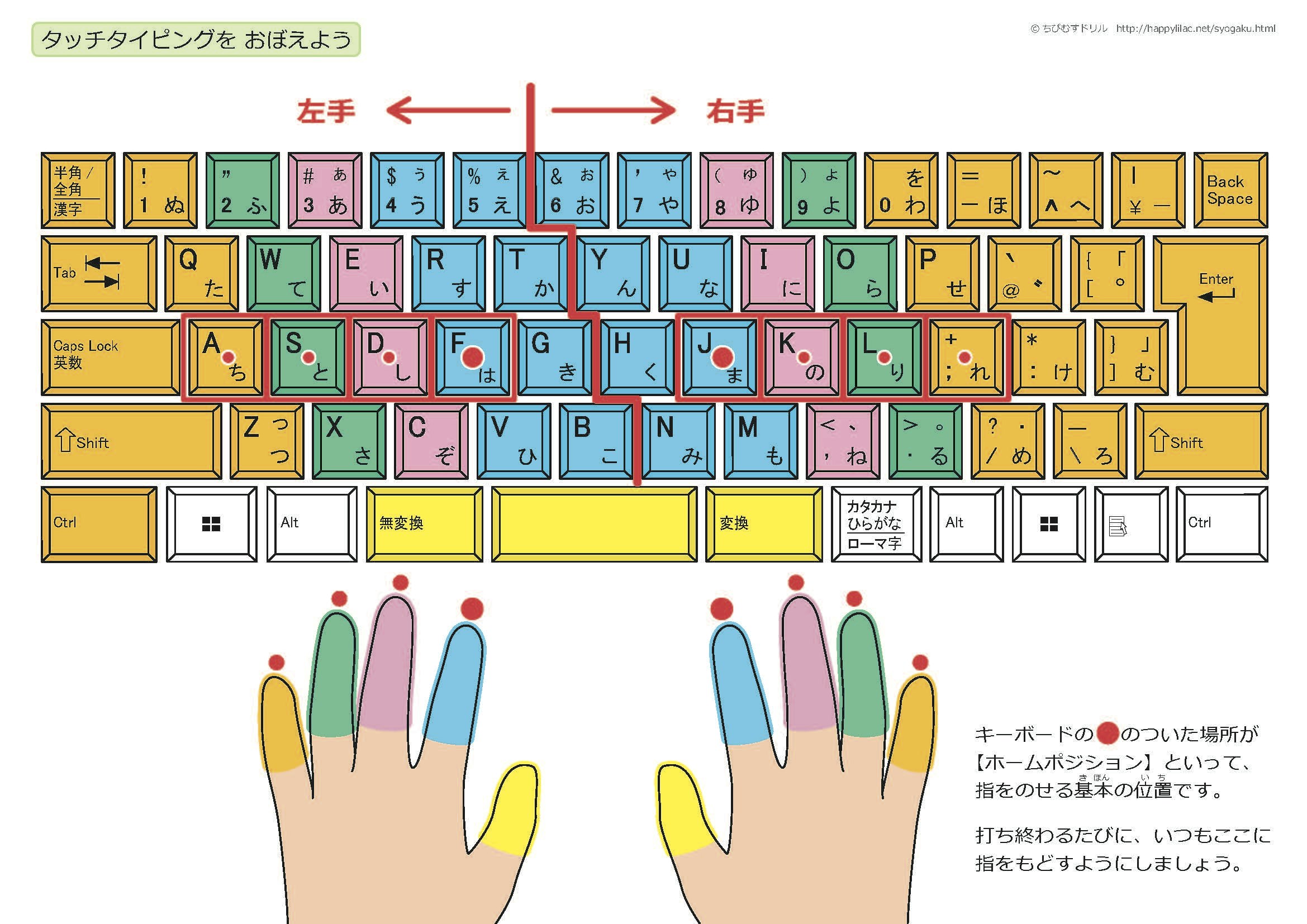 TouchTyping.jpg