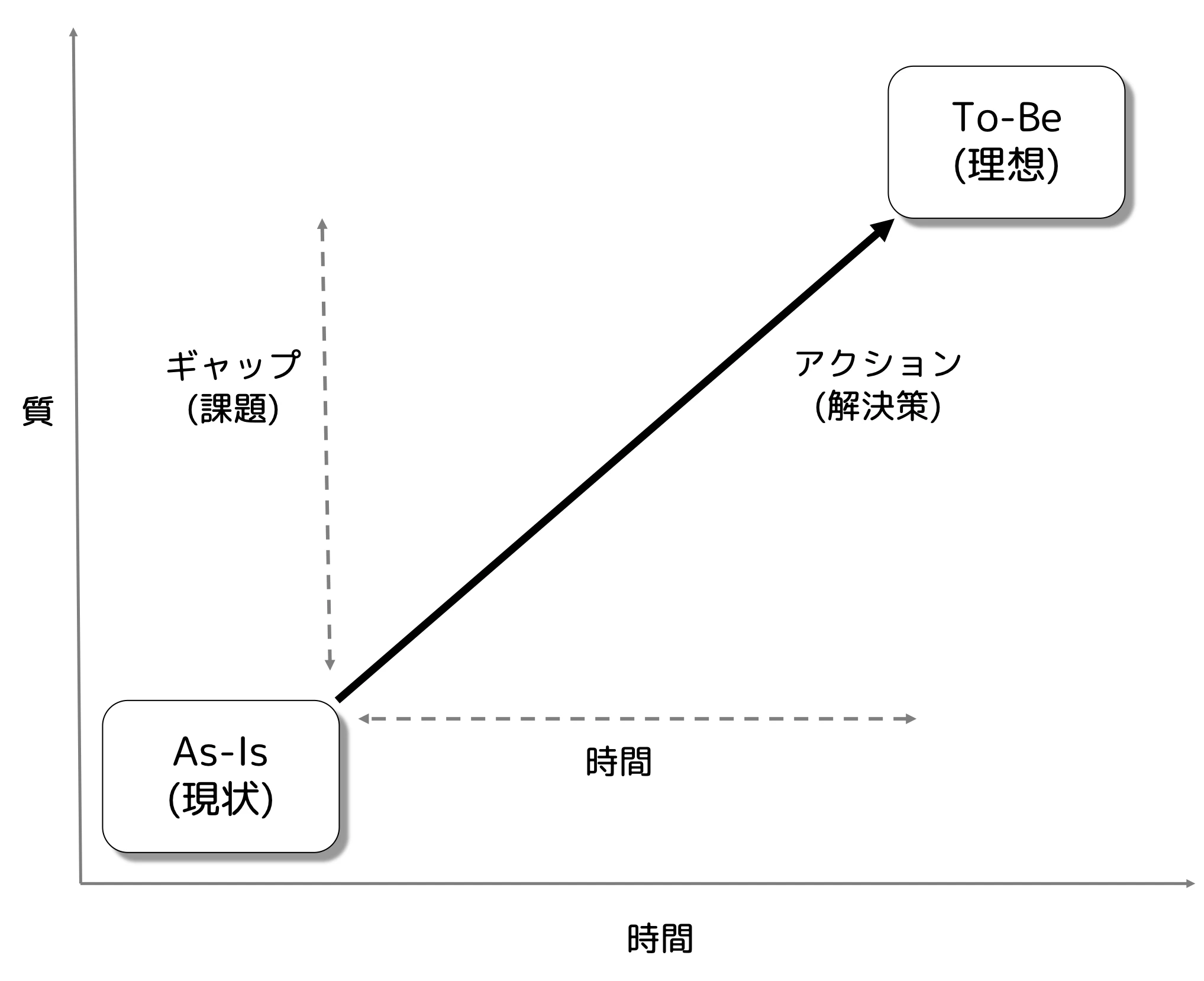 asis.png