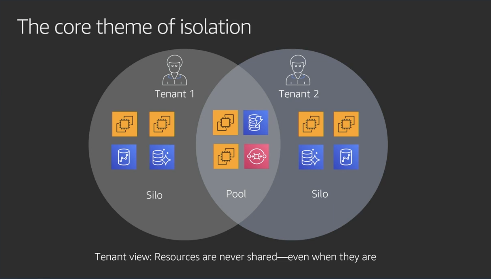スクリーンショット 2021-01-23 11.40.38.png