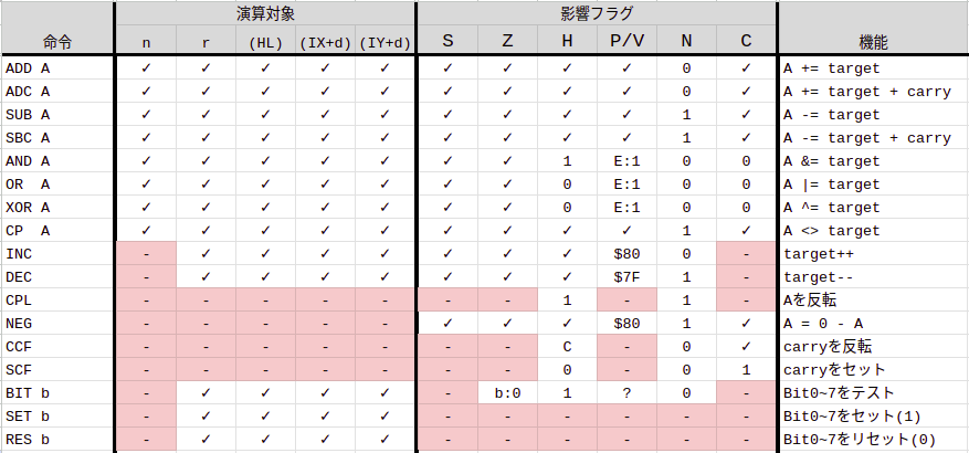 Screenshot from 2024-10-06 07-25-35.png