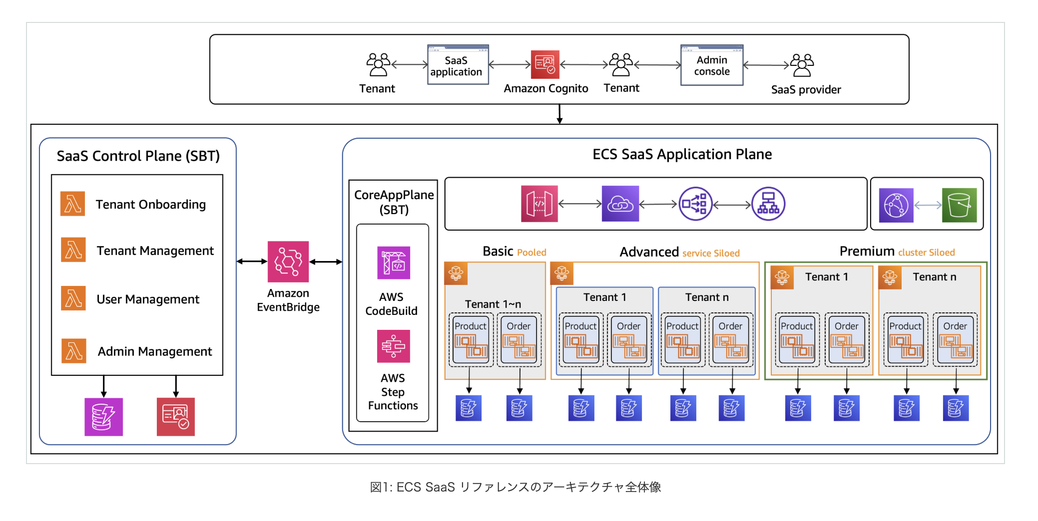 スクリーンショット 2025-04-02 15.25.57.png