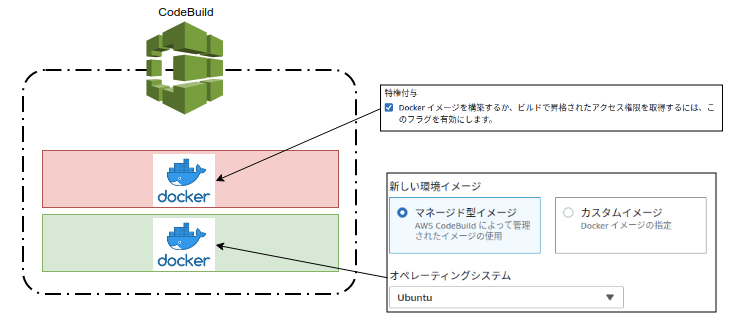 Screenshot from 2019-09-09 03-03-31.png