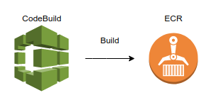 Screenshot from 2019-09-09 02-22-08.png