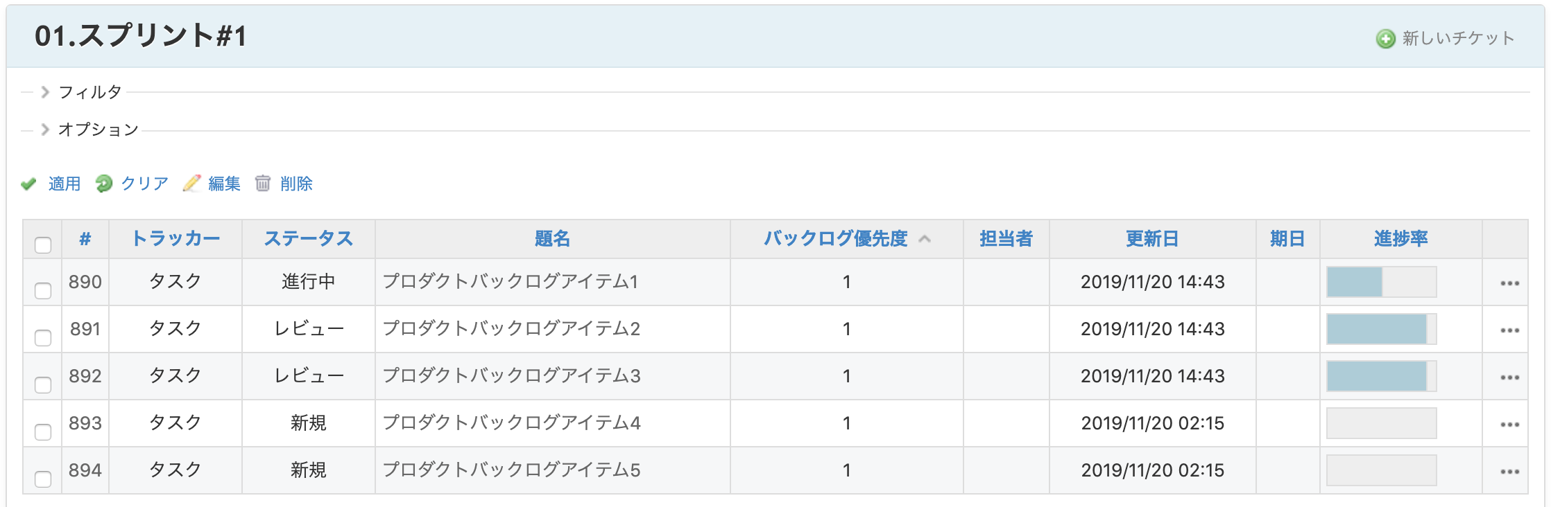 redmine-sprintbacklog-sprint