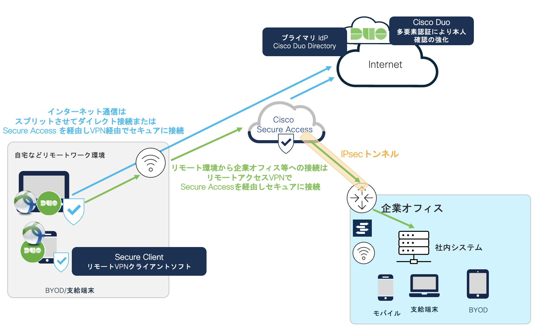 スクリーンショット 2025-12-15 1.23.50.png