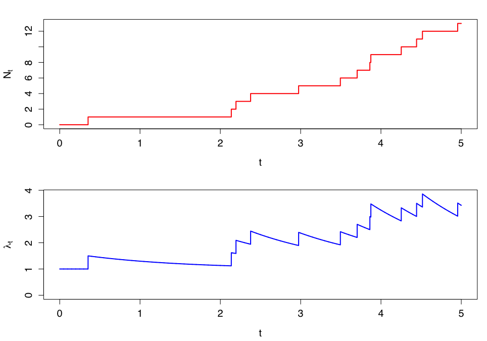 Rplot04.png