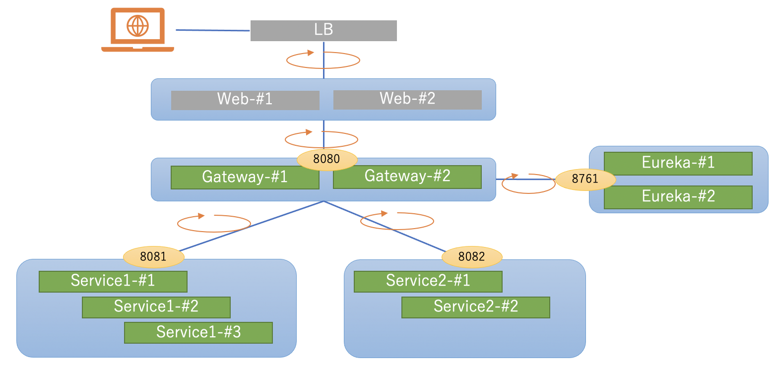 スクリーンショット 2020-11-28 15.11.18.png