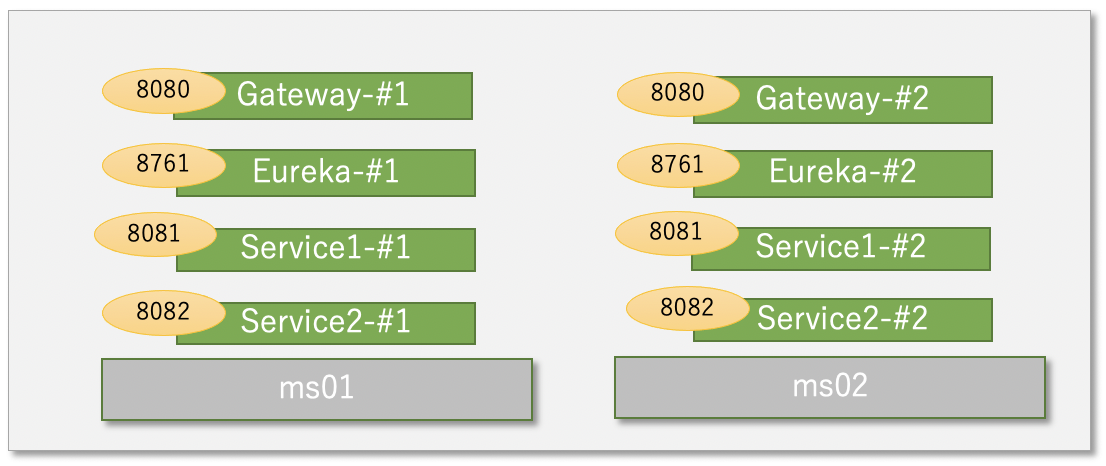 スクリーンショット 2020-11-28 15.13.41.png