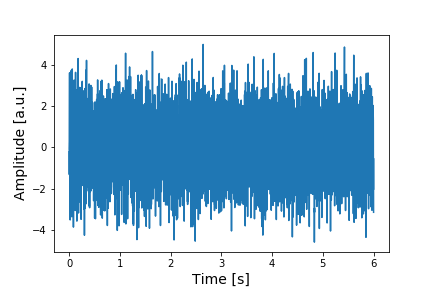 time_series.png