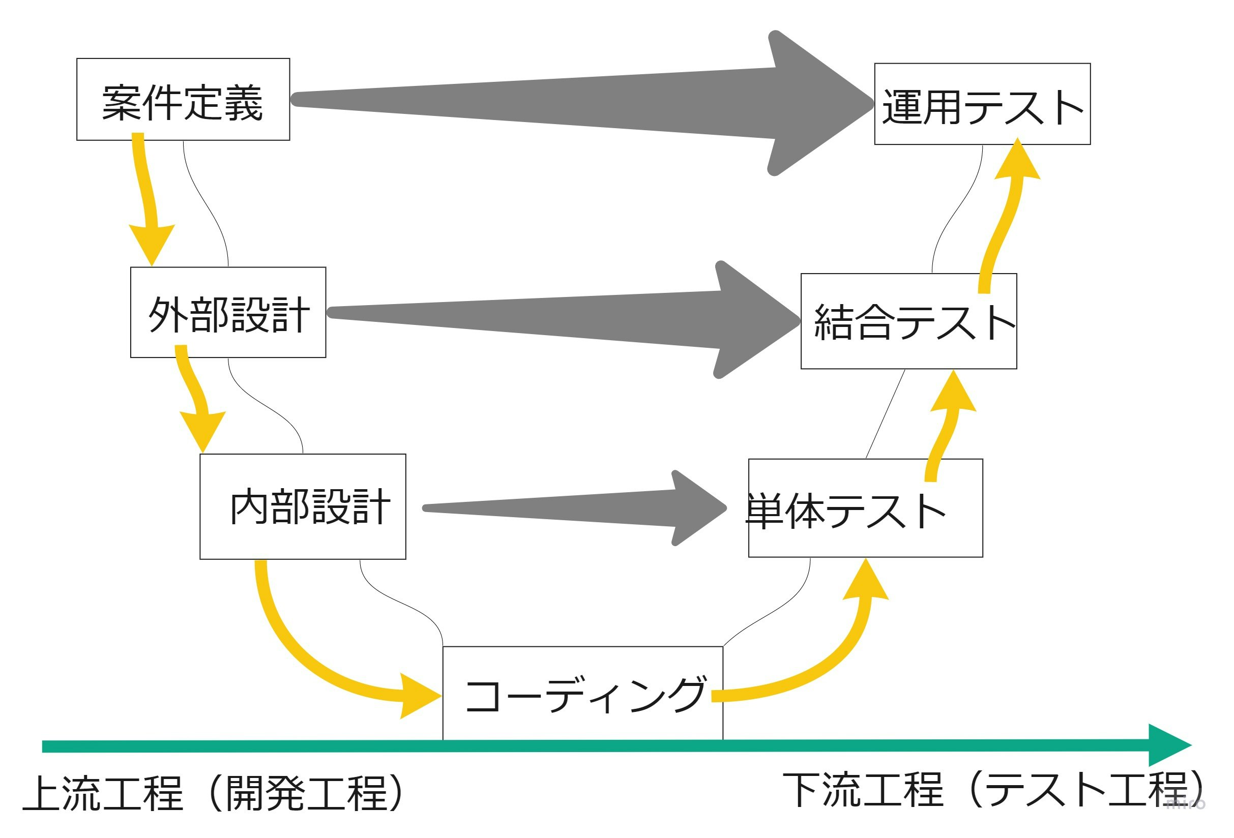 My First Board (6).jpg