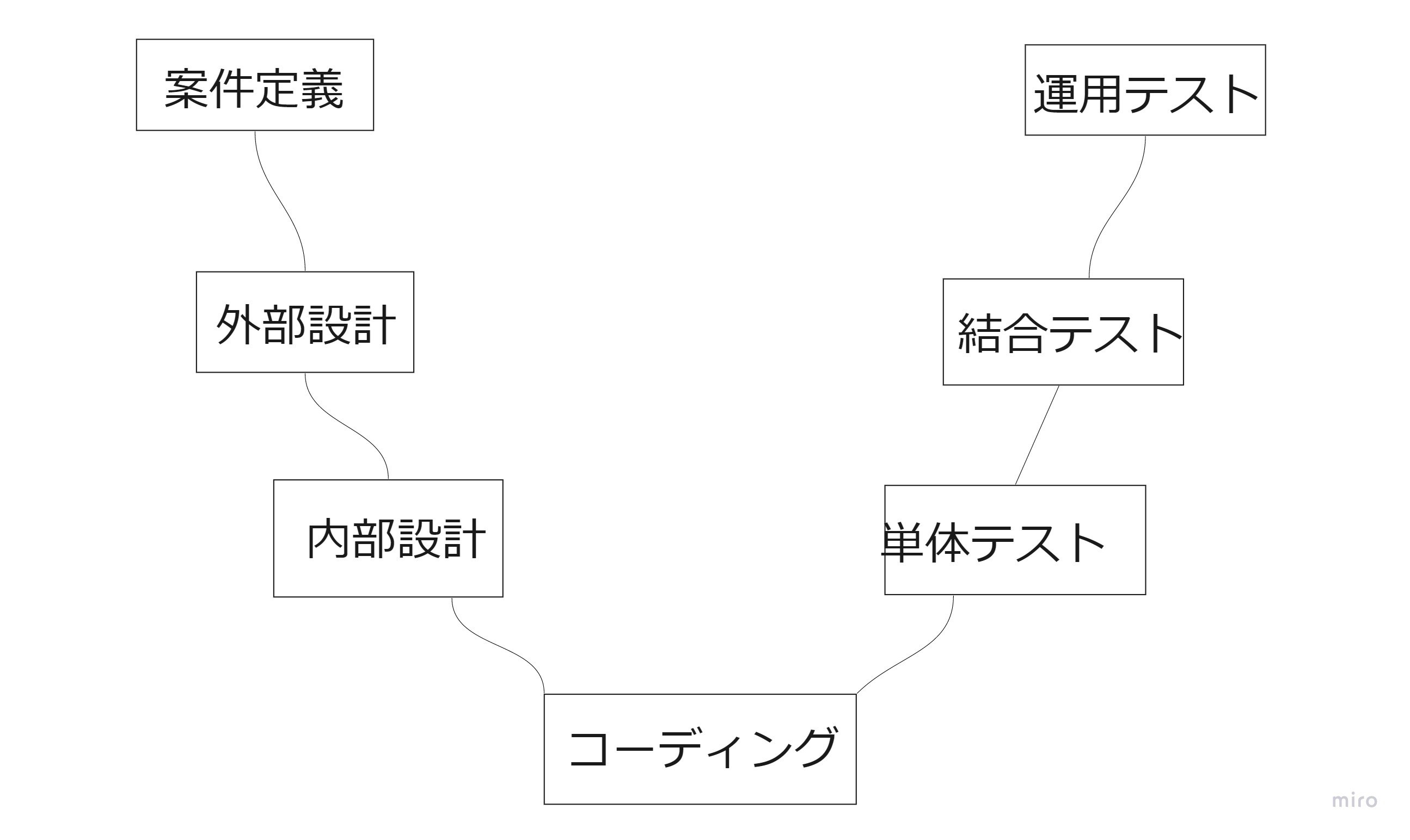 My First Board (4).jpg