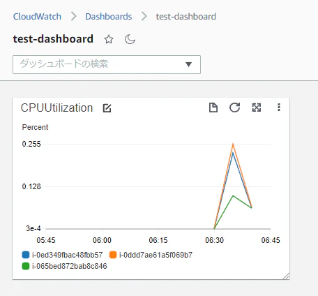 5_confirmation_cpu_widget.png