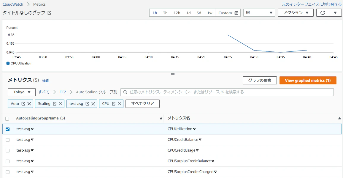 1_problem_asg_cpu_utilization.png