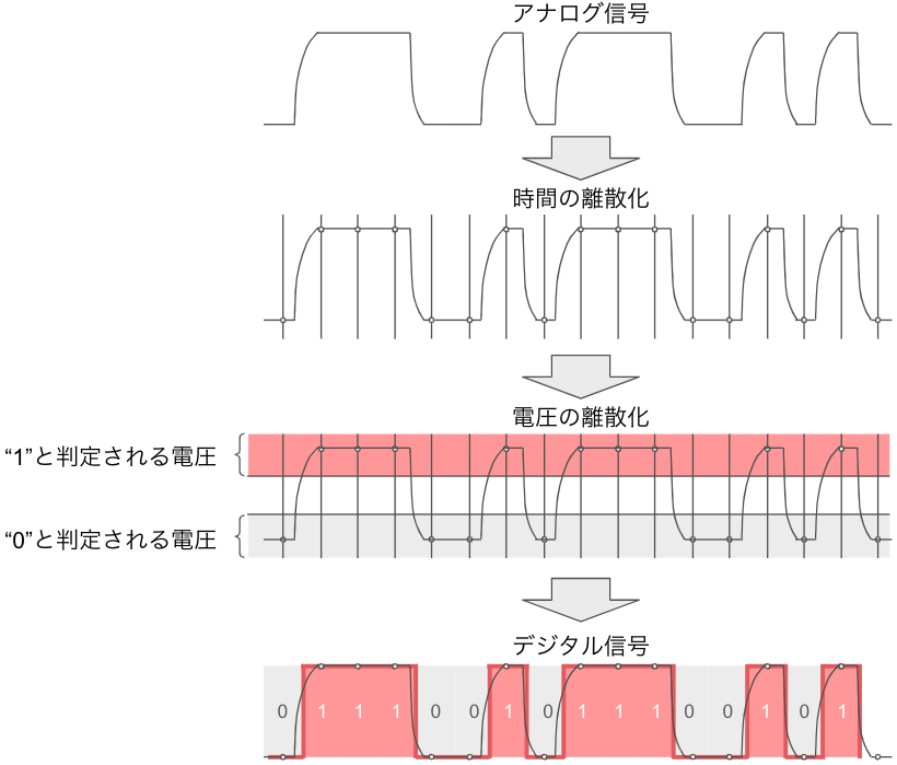 スクリーンショット 2022-09-29 16.05.37.png