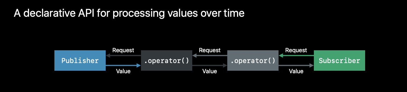 スクリーンショット 2019-06-14 2.54.38.png