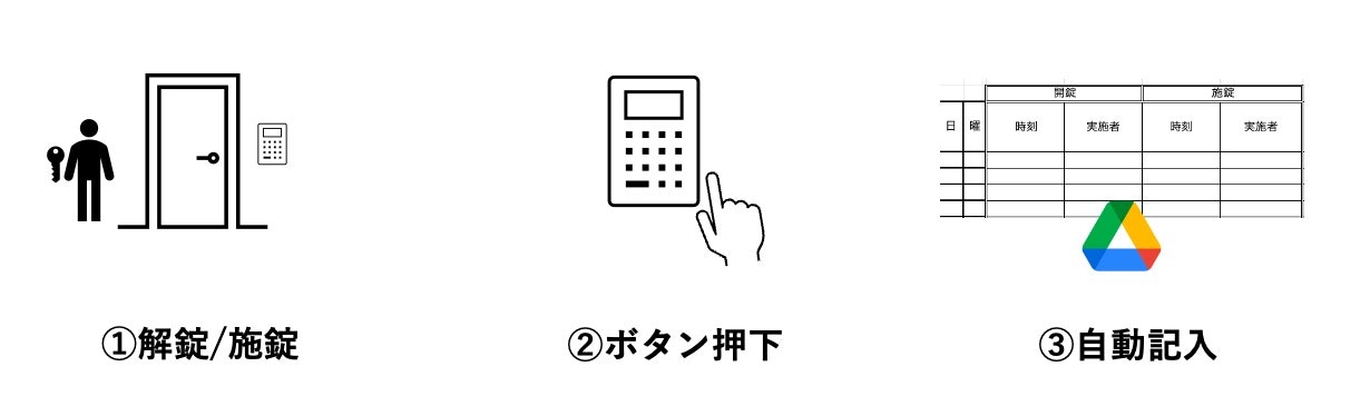 スクリーンショット 2025-06-05 13.24.31.jpg