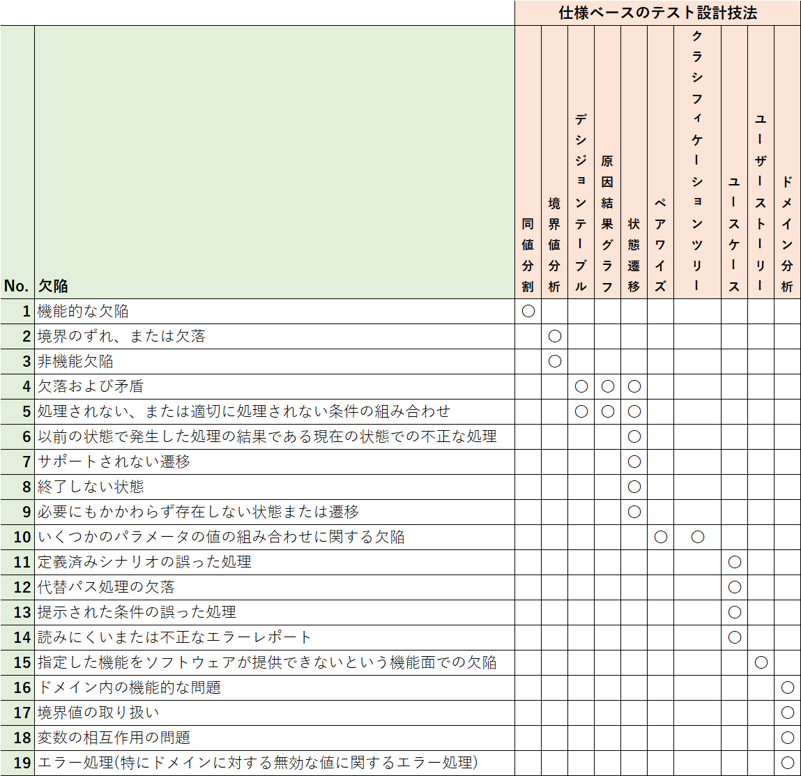 技法.png