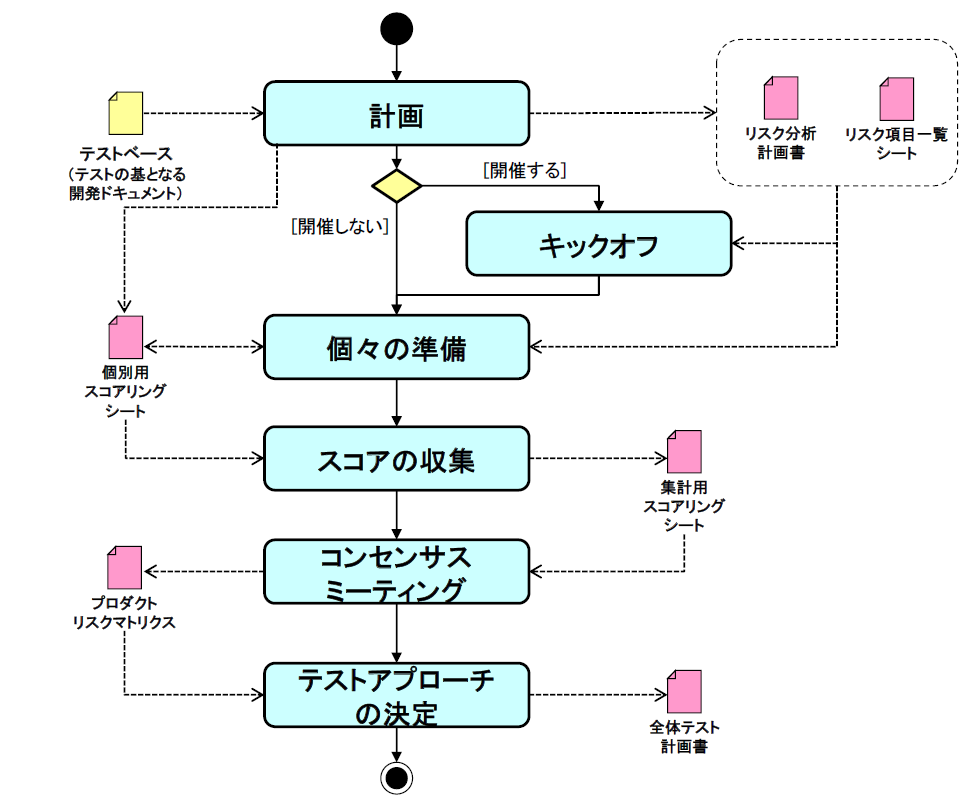 SnapCrab_NoName_2020-2-25_15-56-12_No-00.png