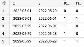 スクリーンショット 2022-05-25 17.32.30.png