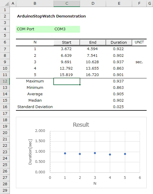 テストランナーのサンプル excel-vba-demo.png