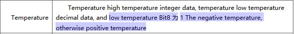 DHT12-temperature-scale-description.png