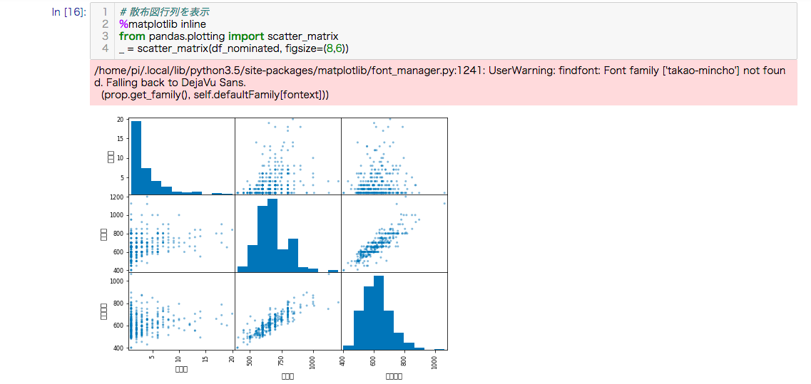 スクリーンショット 2019-12-21 12.03.24.png