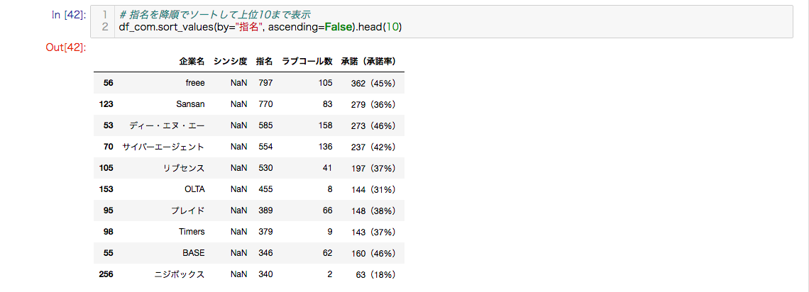 スクリーンショット 2019-12-21 13.08.04.png