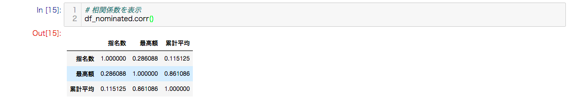 スクリーンショット 2019-12-21 12.01.37.png