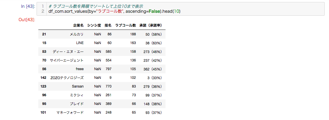 スクリーンショット 2019-12-21 13.18.04.png