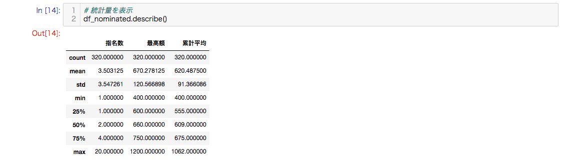 スクリーンショット 2019-12-21 11.58.57.png