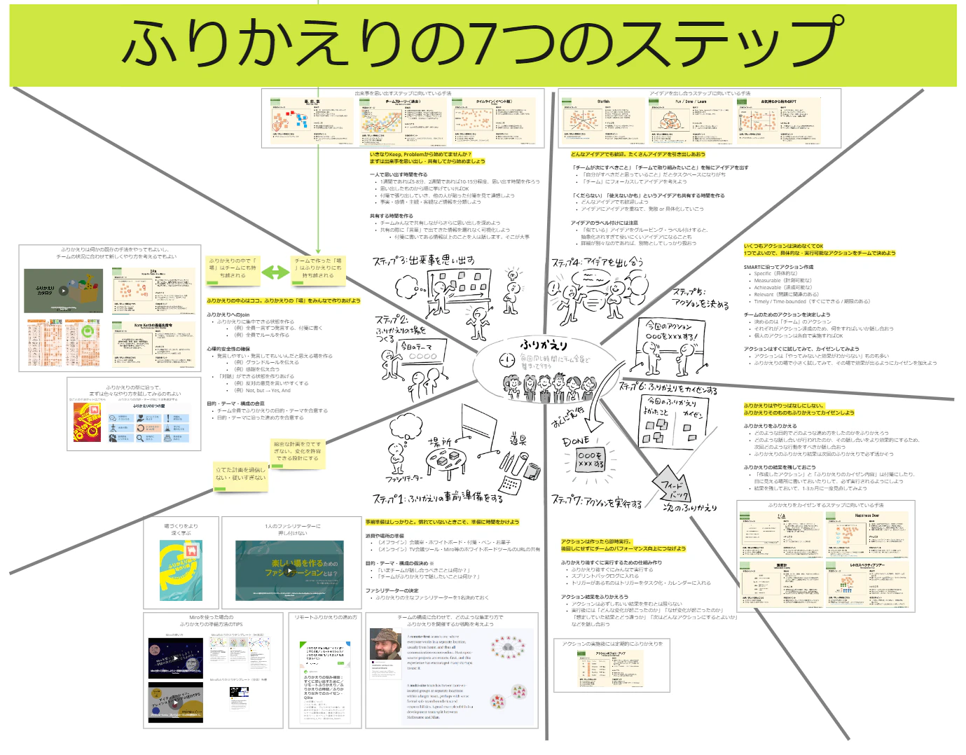 ステップ.png