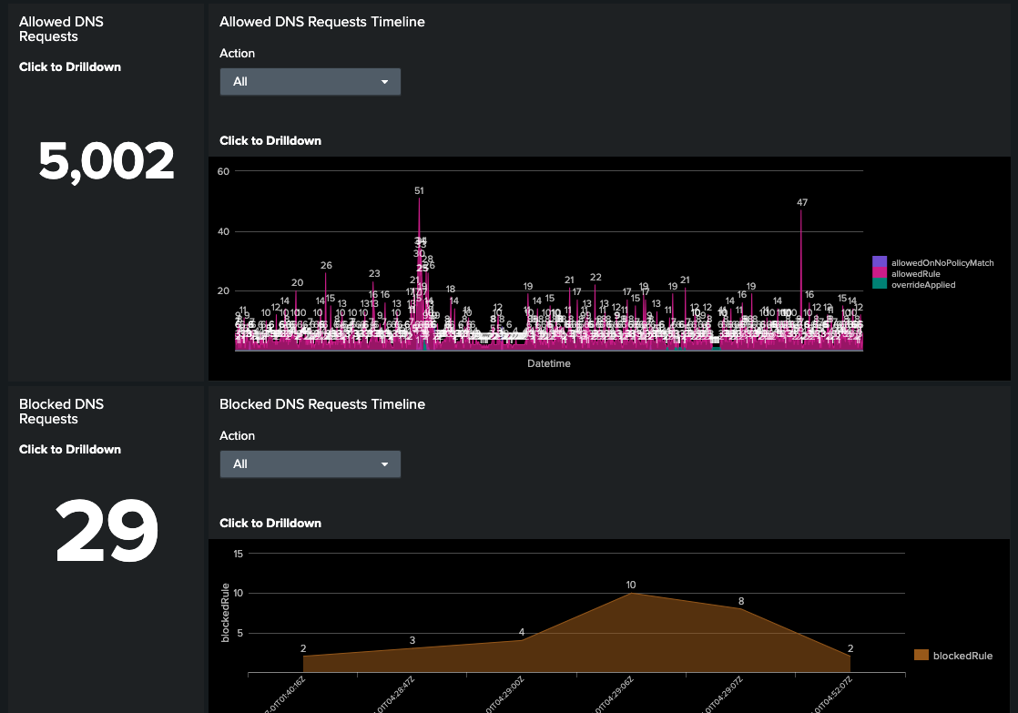 Screenshot 2023-07-01 at 22.14.29.png