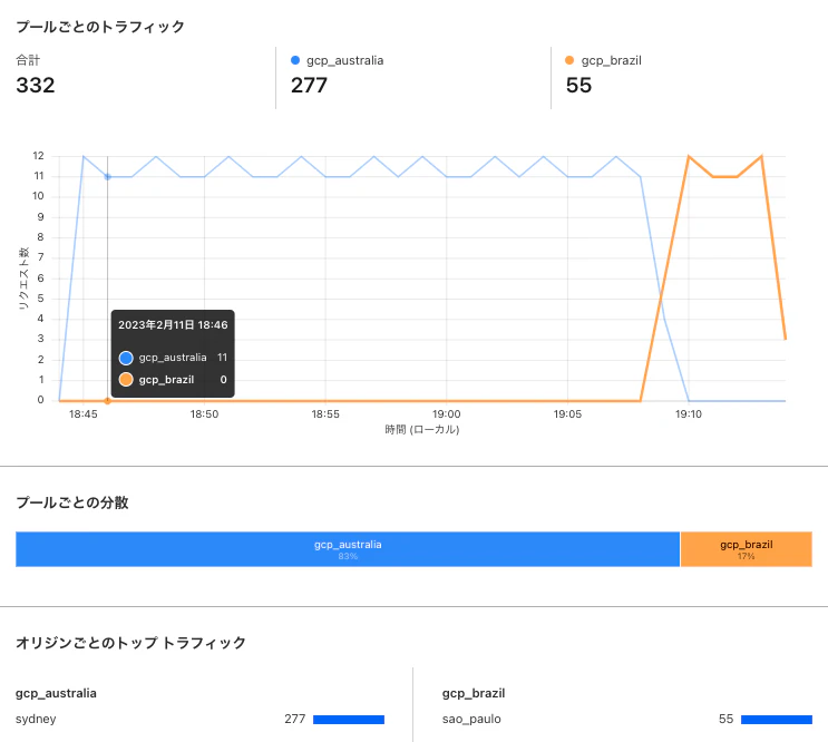 Screenshot 2023-02-11 at 19.15.15.png