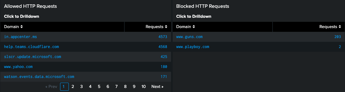 Screenshot 2023-07-01 at 22.08.22.png