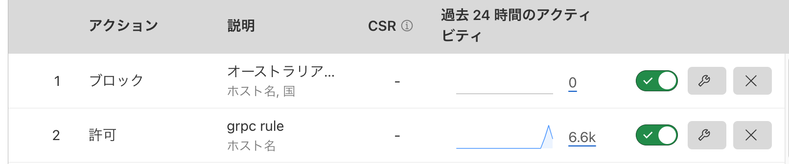 Screenshot 2023-01-31 at 19.28.45.png