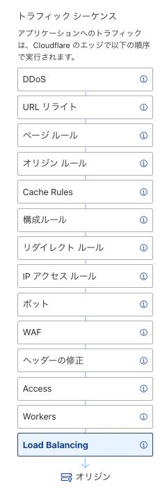 Screenshot 2023-02-12 at 18.25.12.png