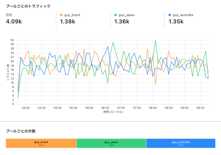 Screenshot 2023-02-10 at 9.49.06.png