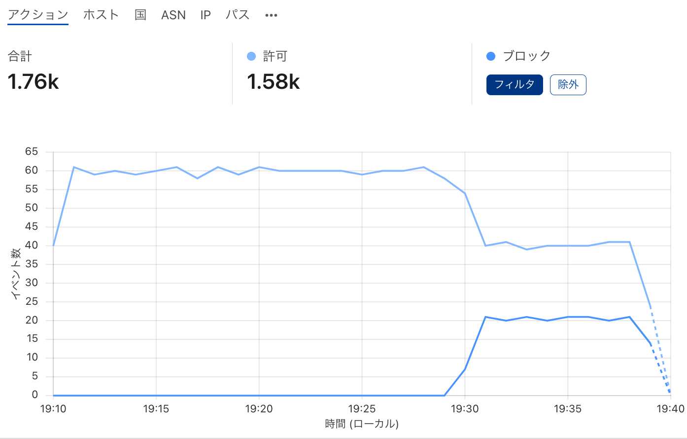 Screenshot 2023-01-31 at 19.40.21.png