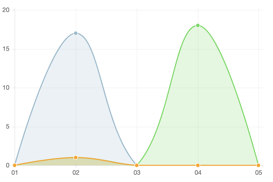 Screen Shot 2021-12-15 at 21.07.08.png