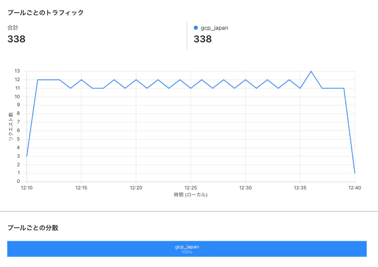 Screenshot 2023-02-11 at 12.41.11.png