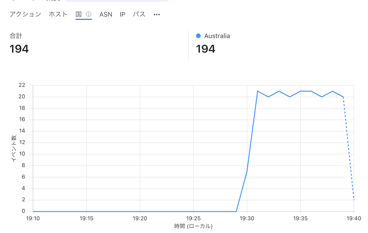 Screenshot 2023-01-31 at 19.40.43.png