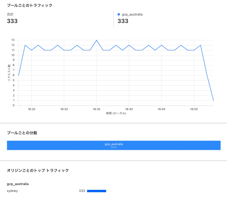 Screenshot 2023-02-11 at 19.00.04.png