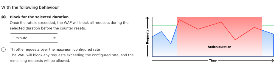 Screenshot 2023-10-07 at 12.47.35.png