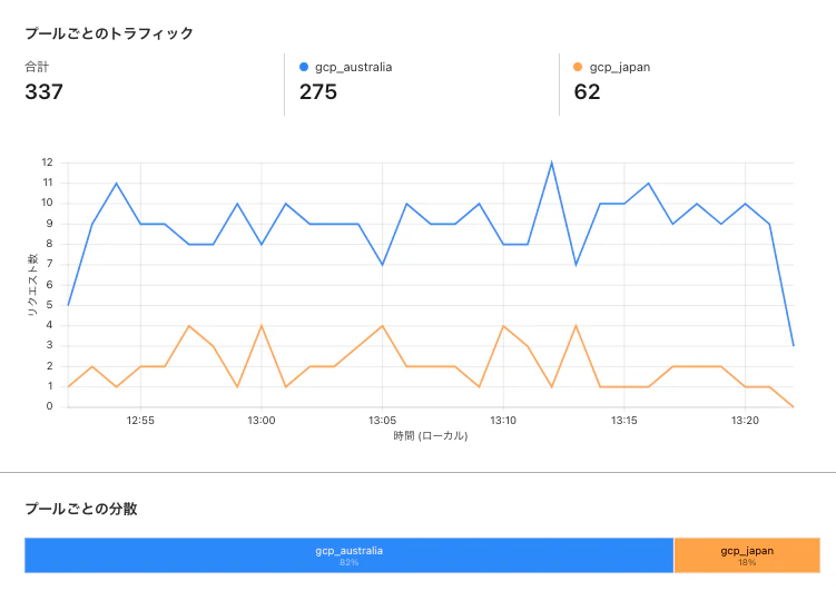 Screenshot 2023-02-10 at 13.22.59.png