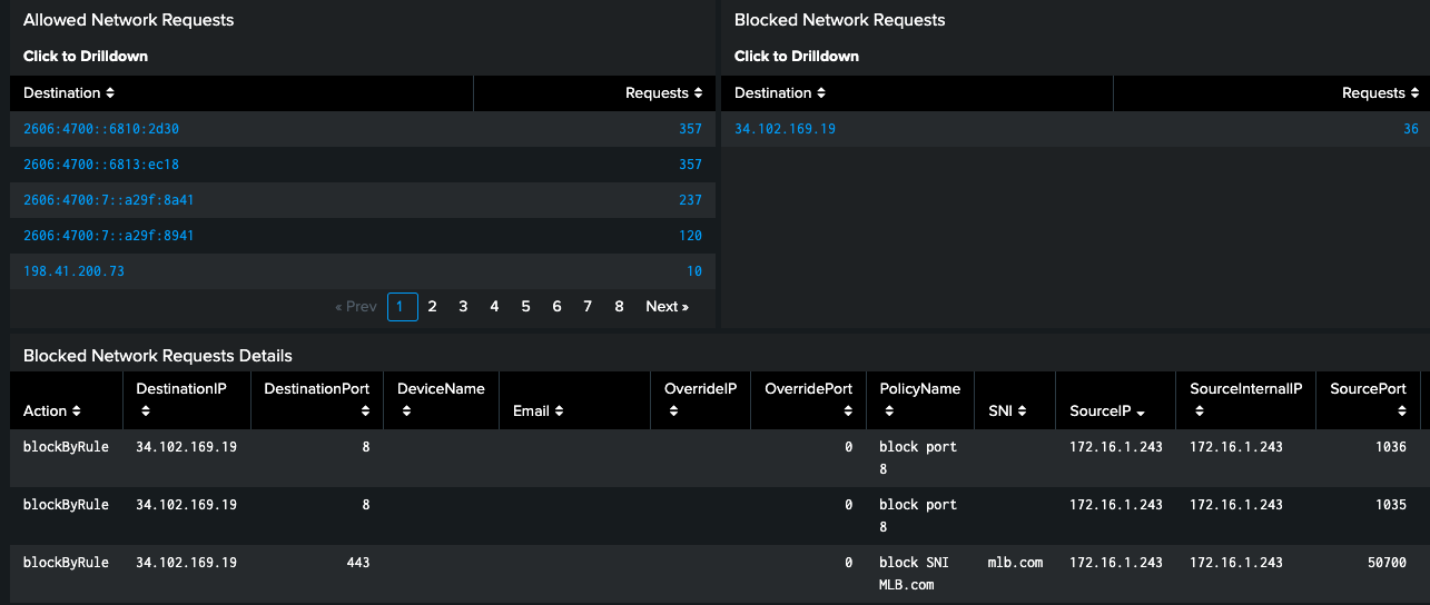 Screenshot 2023-07-01 at 15.27.48.png