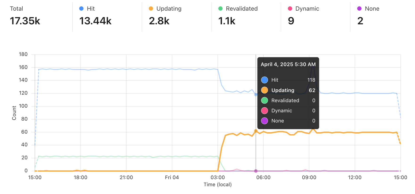 Screenshot 2025-04-04 at 15.11.30.png