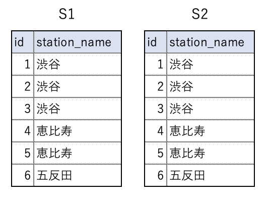 スクリーンショット 2021-03-06 20.08.04.png
