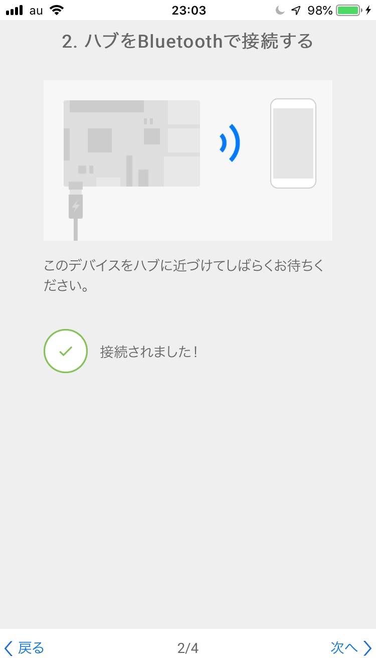 記事 記事