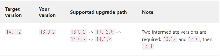 gitlab001.PNG