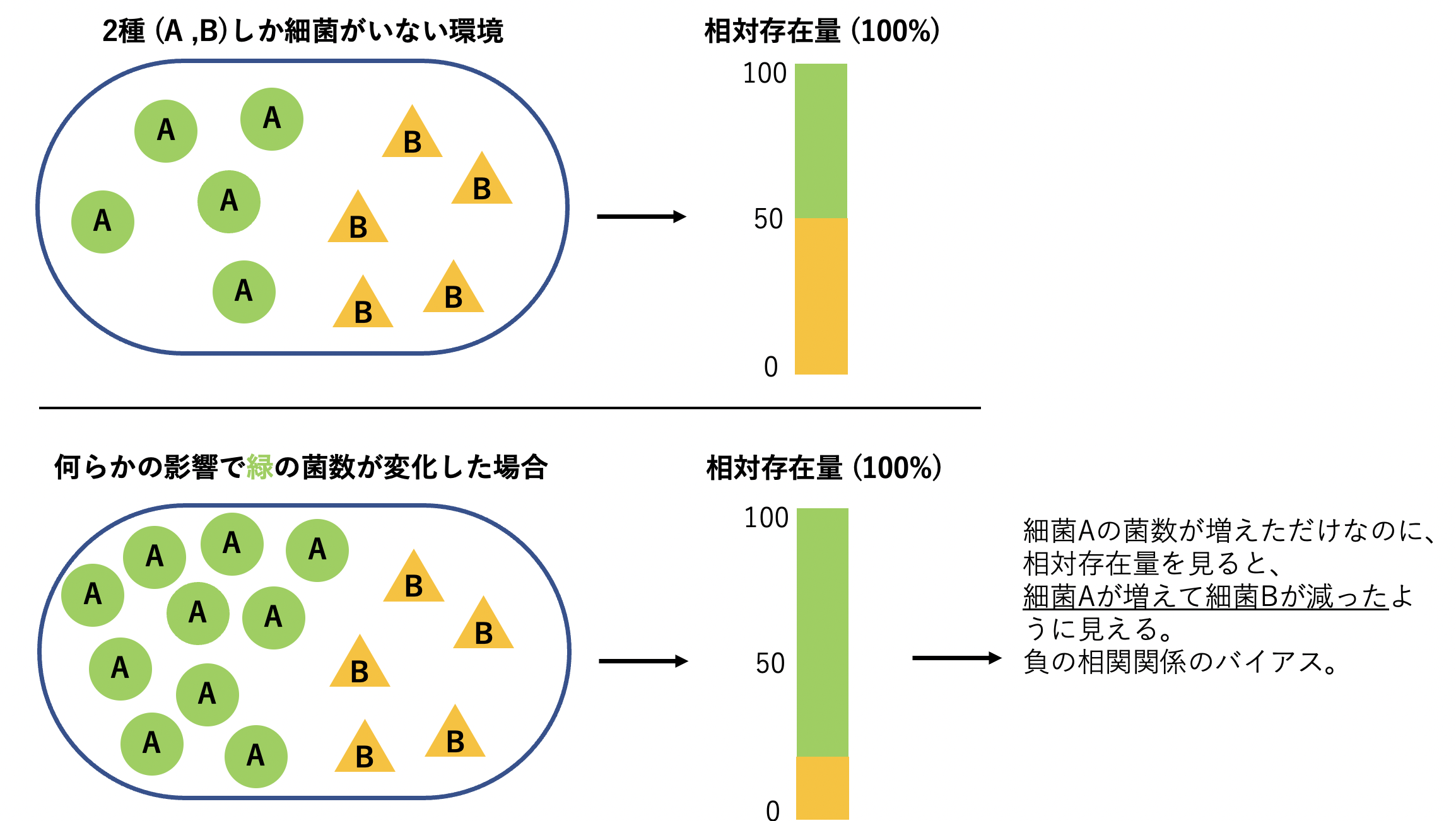 スクリーンショット 2021-07-30 12.41.09.png
